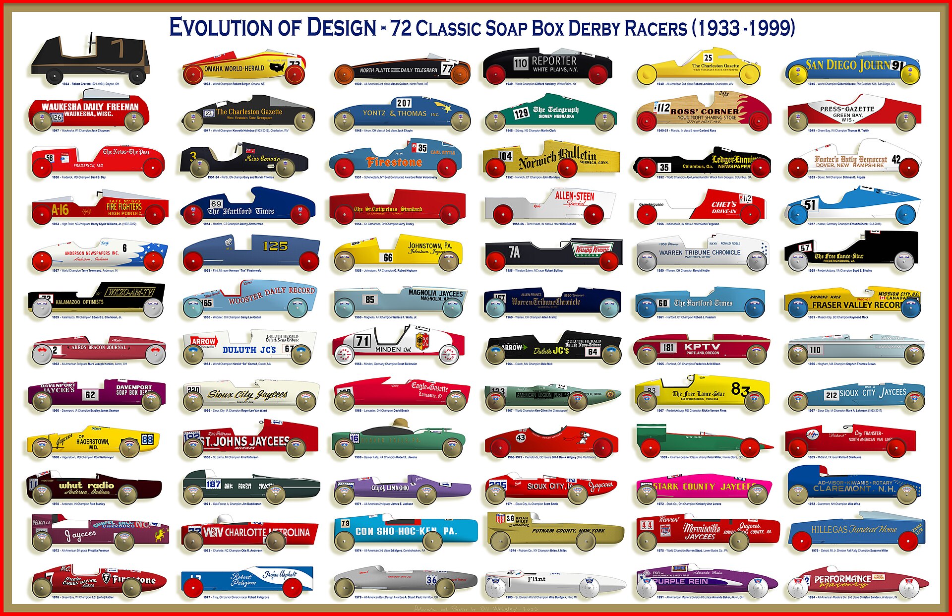 Poster arranging 72 illustrated classic Soap Box Derby car profiles in chronological rows from 1933 through 1999
